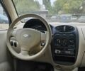 Сірий Чері Кью Кью, об'ємом двигуна 1.08 л та пробігом 103 тис. км за 1200 $, фото 12 на Automoto.ua