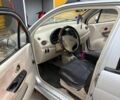 Сірий Чері Кью Кью, об'ємом двигуна 1.08 л та пробігом 125 тис. км за 2700 $, фото 7 на Automoto.ua