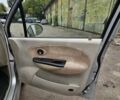 Сірий Чері Кью Кью, об'ємом двигуна 1.08 л та пробігом 103 тис. км за 1200 $, фото 17 на Automoto.ua