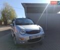 Сірий Чері Кью Кью, об'ємом двигуна 1.1 л та пробігом 64 тис. км за 3200 $, фото 1 на Automoto.ua