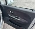 Сірий Чері Кью Кью, об'ємом двигуна 1.1 л та пробігом 34 тис. км за 3300 $, фото 8 на Automoto.ua