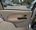Сірий Чері Кью Кью, об'ємом двигуна 1.08 л та пробігом 103 тис. км за 1200 $, фото 19 на Automoto.ua