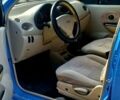 Синий Чери Кью Кью, объемом двигателя 1.08 л и пробегом 180 тыс. км за 2350 $, фото 8 на Automoto.ua