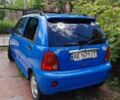 Синій Чері Кью Кью, об'ємом двигуна 1.08 л та пробігом 73 тис. км за 2500 $, фото 1 на Automoto.ua