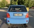 Синій Чері Кью Кью, об'ємом двигуна 1.1 л та пробігом 258 тис. км за 1250 $, фото 3 на Automoto.ua