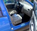 Синій Чері Кью Кью, об'ємом двигуна 1.1 л та пробігом 168 тис. км за 2100 $, фото 4 на Automoto.ua