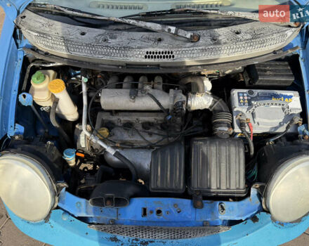 Синий Чери Кью Кью, объемом двигателя 1.1 л и пробегом 555 тыс. км за 675 $, фото 9 на Automoto.ua