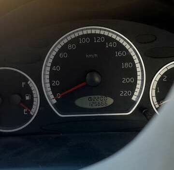 Синий Чери Кью Кью, объемом двигателя 1.08 л и пробегом 126 тыс. км за 2100 $, фото 3 на Automoto.ua