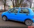 Синий Чери Кью Кью, объемом двигателя 1.1 л и пробегом 63 тыс. км за 2300 $, фото 5 на Automoto.ua