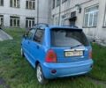 Синий Чери Кью Кью, объемом двигателя 1.08 л и пробегом 135 тыс. км за 999 $, фото 4 на Automoto.ua