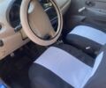 Синий Чери Кью Кью, объемом двигателя 1.1 л и пробегом 2 тыс. км за 1500 $, фото 9 на Automoto.ua