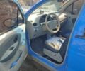 Синий Чери Кью Кью, объемом двигателя 1.1 л и пробегом 180 тыс. км за 1600 $, фото 5 на Automoto.ua