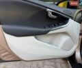 Синий Чери Кью Кью, объемом двигателя 1.1 л и пробегом 150 тыс. км за 800 $, фото 7 на Automoto.ua