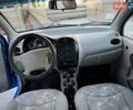 Синий Чери Кью Кью, объемом двигателя 1.1 л и пробегом 103 тыс. км за 1850 $, фото 16 на Automoto.ua