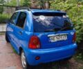 Синий Чери Кью Кью, объемом двигателя 1.1 л и пробегом 73 тыс. км за 2500 $, фото 1 на Automoto.ua