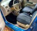 Синій Чері Кью Кью, об'ємом двигуна 1.1 л та пробігом 100 тис. км за 2550 $, фото 10 на Automoto.ua