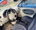Синий Чери Кью Кью, объемом двигателя 1.3 л и пробегом 110 тыс. км за 1400 $, фото 1 на Automoto.ua