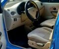 Синій Чері Кью Кью, об'ємом двигуна 1.08 л та пробігом 180 тис. км за 1750 $, фото 8 на Automoto.ua