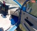 Синий Чери Кью Кью, объемом двигателя 1.08 л и пробегом 115 тыс. км за 2000 $, фото 8 на Automoto.ua