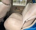Синий Чери Кью Кью, объемом двигателя 0 л и пробегом 112 тыс. км за 2700 $, фото 7 на Automoto.ua