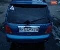 Синий Чери Кью Кью, объемом двигателя 1.08 л и пробегом 68 тыс. км за 2200 $, фото 3 на Automoto.ua