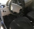 Синий Чери Кью Кью, объемом двигателя 1.1 л и пробегом 3 тыс. км за 1500 $, фото 1 на Automoto.ua