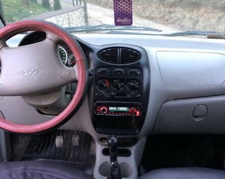 Синий Чери Кью Кью, объемом двигателя 1.1 л и пробегом 150 тыс. км за 1950 $, фото 13 на Automoto.ua