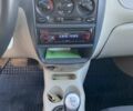 Синий Чери Кью Кью, объемом двигателя 1.08 л и пробегом 70 тыс. км за 3300 $, фото 4 на Automoto.ua