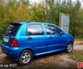 Синій Чері Кью Кью, об'ємом двигуна 1.1 л та пробігом 0 тис. км за 2600 $, фото 1 на Automoto.ua