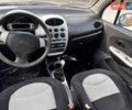 Синий Чери Кью Кью, объемом двигателя 1.08 л и пробегом 120 тыс. км за 2200 $, фото 6 на Automoto.ua