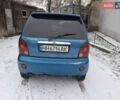 Синий Чери Кью Кью, объемом двигателя 1.08 л и пробегом 99 тыс. км за 2900 $, фото 6 на Automoto.ua