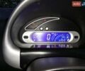 Синий Чери Кью Кью, объемом двигателя 1.08 л и пробегом 125 тыс. км за 3250 $, фото 9 на Automoto.ua
