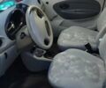 Синий Чери Кью Кью, объемом двигателя 1.08 л и пробегом 100 тыс. км за 2100 $, фото 6 на Automoto.ua