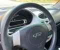 Синій Чері Кью Кью, об'ємом двигуна 1.1 л та пробігом 91 тис. км за 2900 $, фото 23 на Automoto.ua