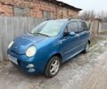 Синий Чери Кью Кью, объемом двигателя 0 л и пробегом 105 тыс. км за 1450 $, фото 1 на Automoto.ua