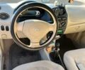 Синий Чери Кью Кью, объемом двигателя 1.1 л и пробегом 130 тыс. км за 1800 $, фото 9 на Automoto.ua