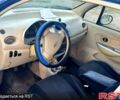 Синий Чери Кью Кью, объемом двигателя 1.1 л и пробегом 123 тыс. км за 899 $, фото 5 на Automoto.ua