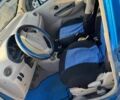 Синий Чери Кью Кью, объемом двигателя 1.08 л и пробегом 70 тыс. км за 1700 $, фото 2 на Automoto.ua