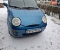 Синий Чери Кью Кью, объемом двигателя 1.08 л и пробегом 99 тыс. км за 2900 $, фото 1 на Automoto.ua