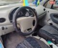 Синий Чери Кью Кью, объемом двигателя 1.08 л и пробегом 122 тыс. км за 2200 $, фото 2 на Automoto.ua