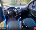 Синій Чері Кью Кью, об'ємом двигуна 1.1 л та пробігом 0 тис. км за 2600 $, фото 6 на Automoto.ua