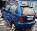 Синій Чері Кью Кью, об'ємом двигуна 1.08 л та пробігом 155 тис. км за 1700 $, фото 1 на Automoto.ua
