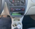 Синий Чери Кью Кью, объемом двигателя 1.08 л и пробегом 70 тыс. км за 3300 $, фото 4 на Automoto.ua