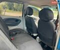 Синій Чері Кью Кью, об'ємом двигуна 1.08 л та пробігом 151 тис. км за 1799 $, фото 12 на Automoto.ua
