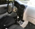 Синий Чери Кью Кью, объемом двигателя 1.1 л и пробегом 3 тыс. км за 1400 $, фото 2 на Automoto.ua