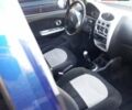 Синий Чери Кью Кью, объемом двигателя 1.08 л и пробегом 63 тыс. км за 2500 $, фото 3 на Automoto.ua