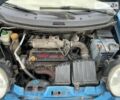 Синій Чері Кью Кью, об'ємом двигуна 1.1 л та пробігом 144 тис. км за 1999 $, фото 10 на Automoto.ua