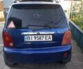 Синий Чери Кью Кью, объемом двигателя 1.08 л и пробегом 63 тыс. км за 2500 $, фото 6 на Automoto.ua