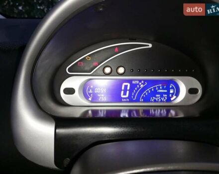 Синий Чери Кью Кью, объемом двигателя 1.1 л и пробегом 125 тыс. км за 3050 $, фото 16 на Automoto.ua