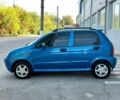 Синій Чері Кью Кью, об'ємом двигуна 1.1 л та пробігом 91 тис. км за 2900 $, фото 12 на Automoto.ua
